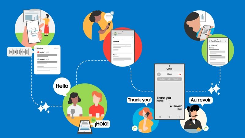 Five AI-Assisted Tools That Maximize Workplace Productivity — From Your Phone