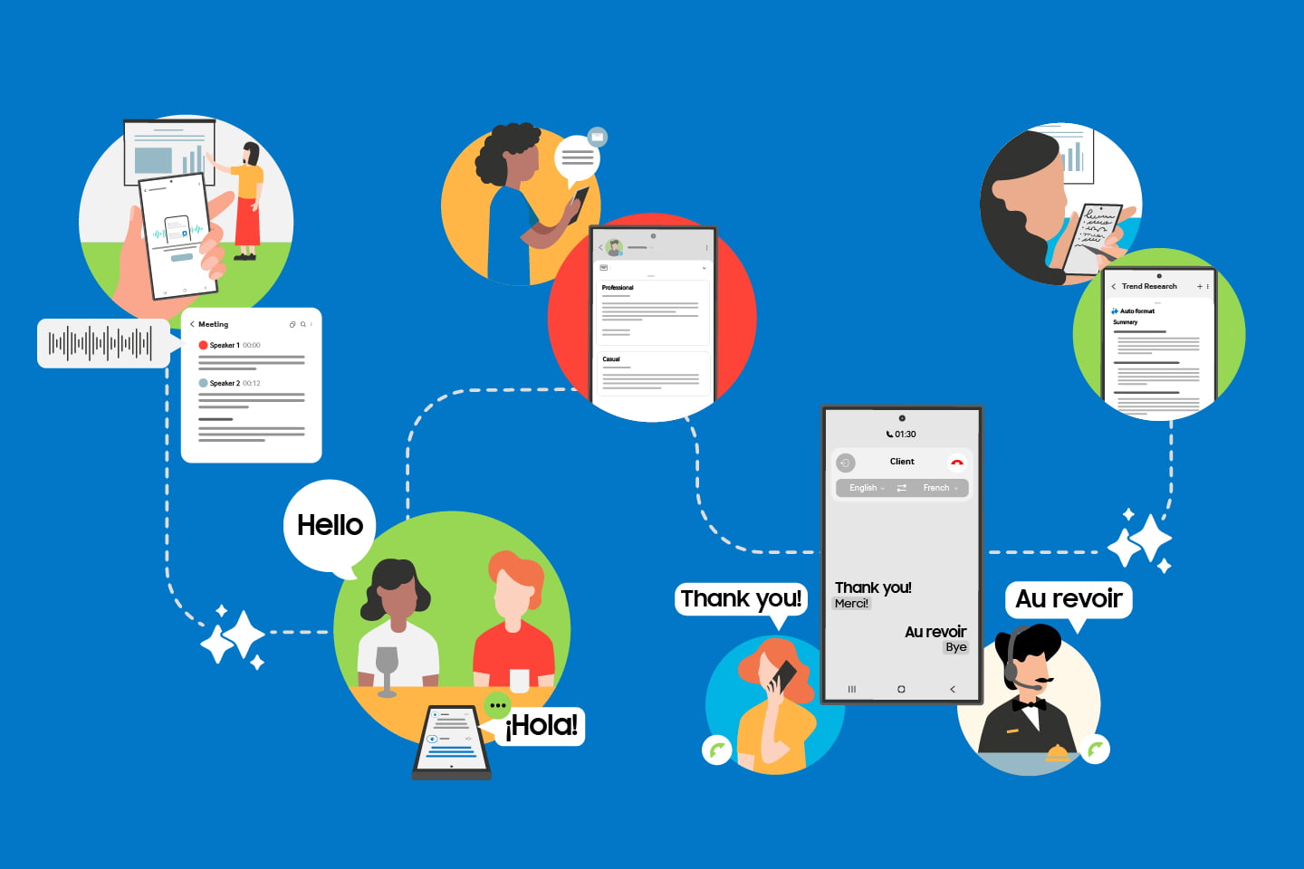Five AI-Assisted Tools That Maximize Workplace Productivity — From Your Phone